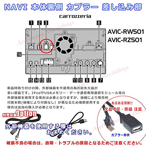 Amazon.co.jp: Pioneer Carrozzeria AVIC-RZ501 Genuine USB